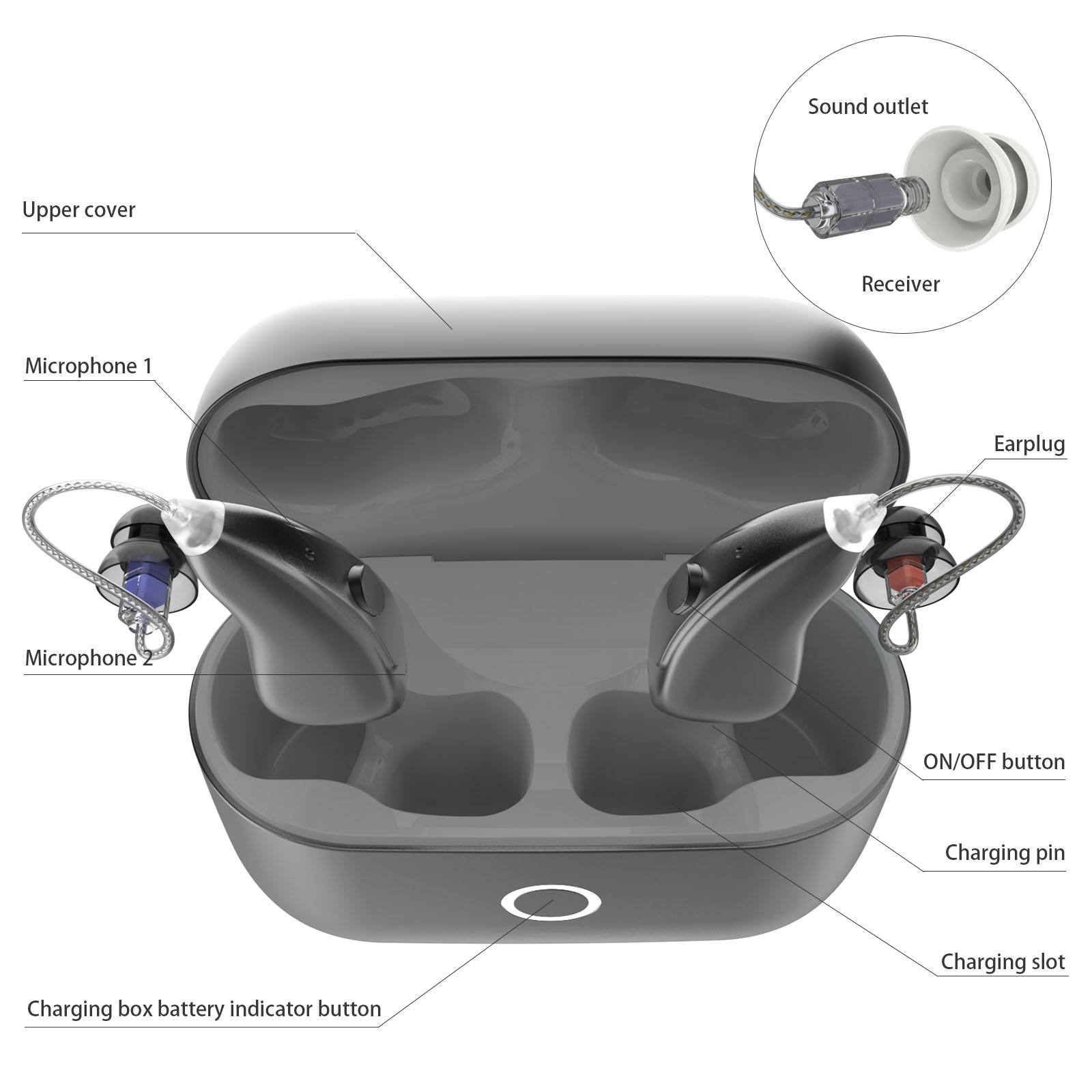 Smart BTE Hearing Aid - Premium Edition