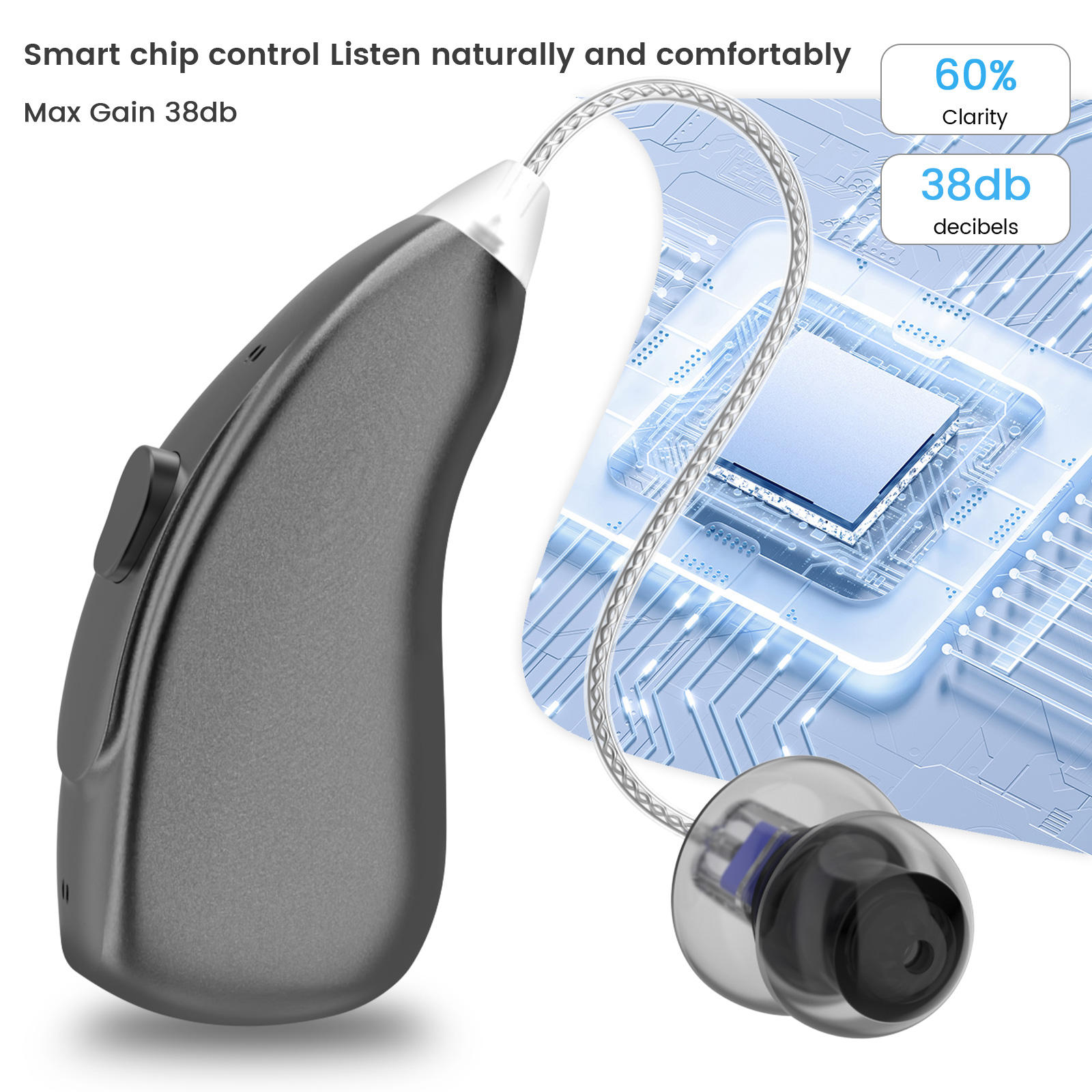 Smart BTE Hearing Aid - Premium Edition